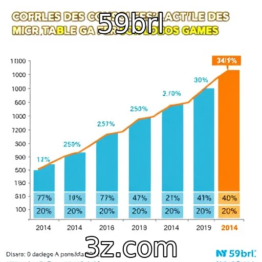 Vendas de consoles mostram crescimento no mercado